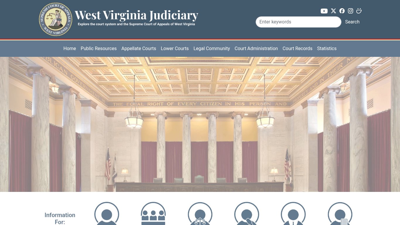 West Virginia Judiciary Public Access